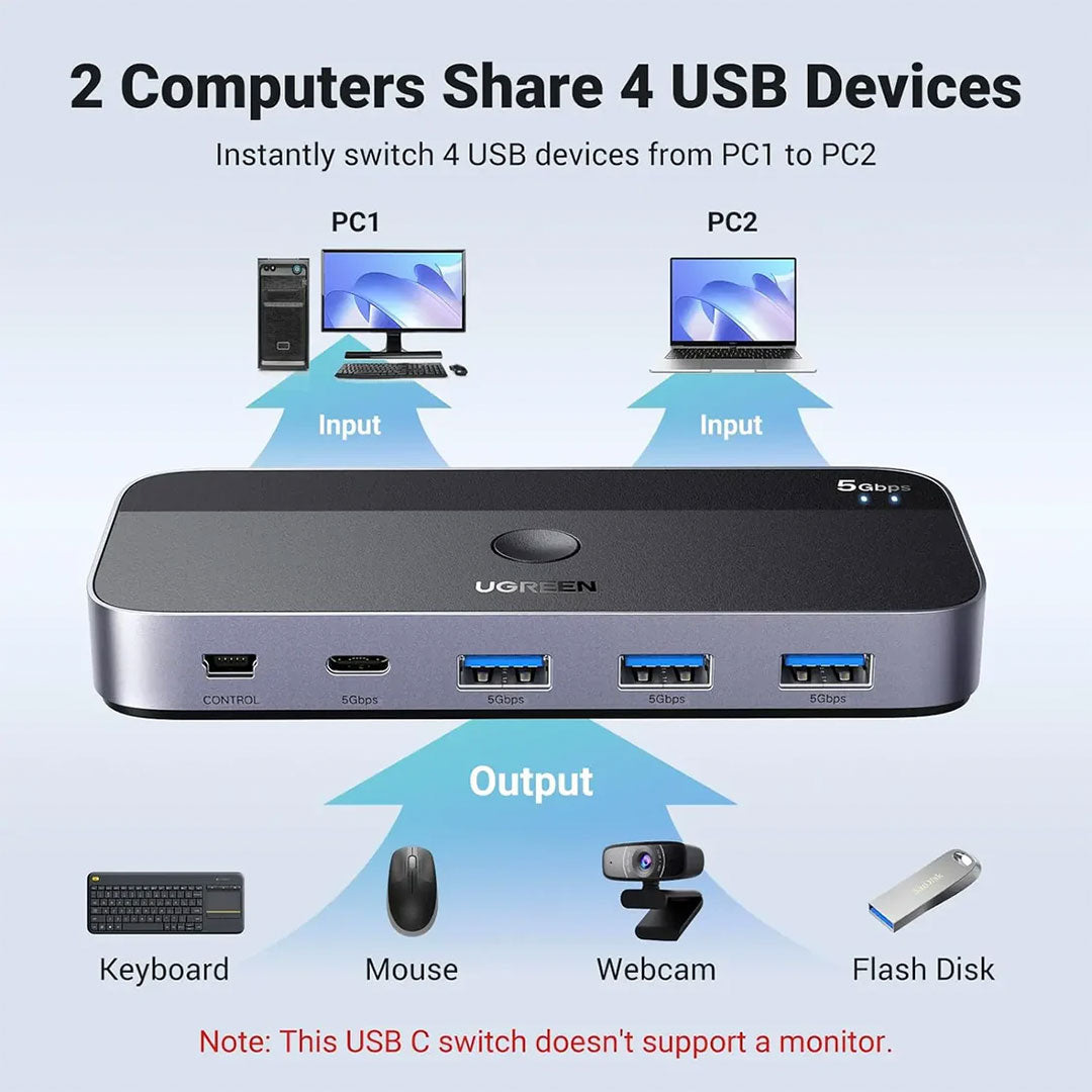 UGREEN CM662 15705 Switch USB 3.0 2Pc´s 4 salidas