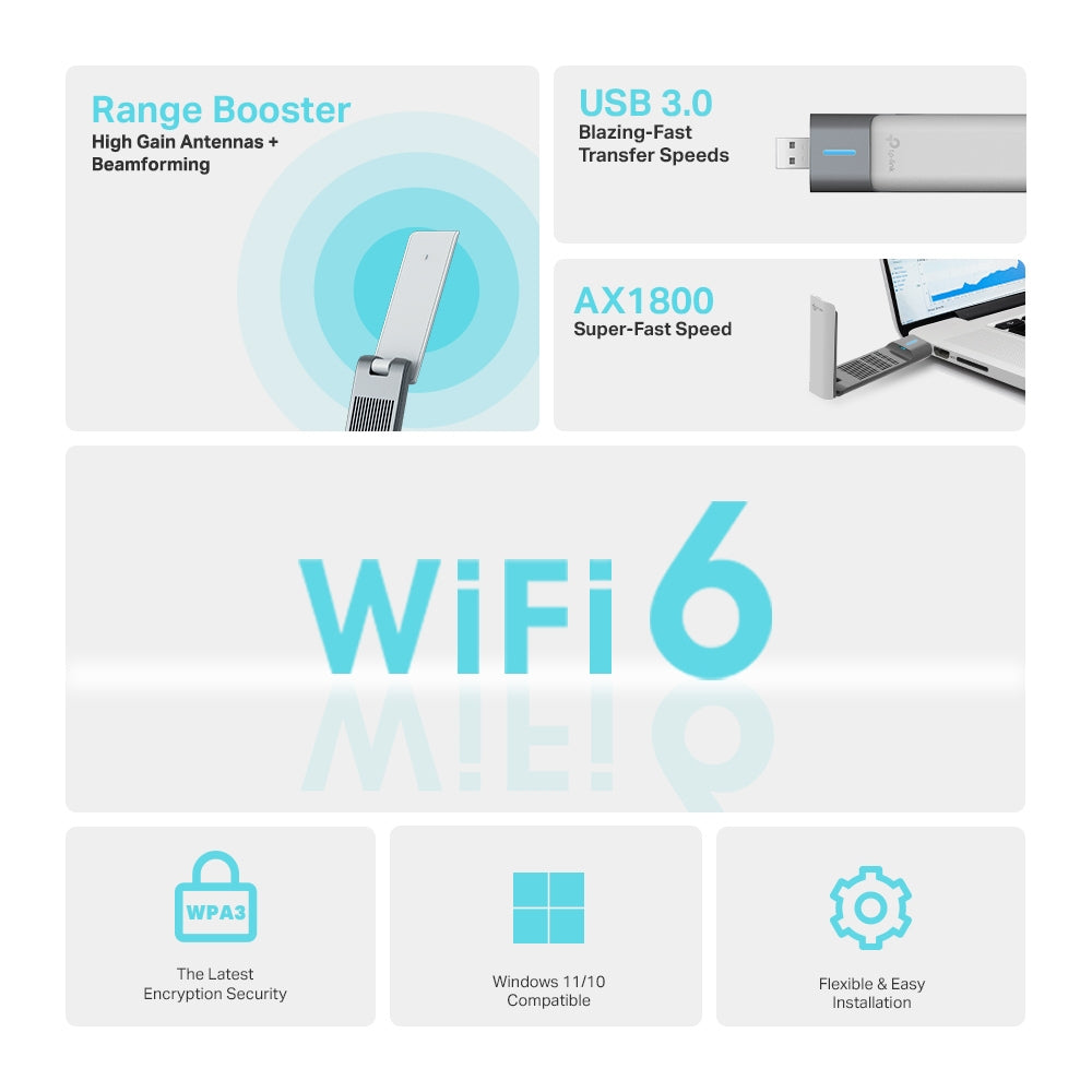 TP-LINK ARCHER TX20UH WiFi6 AX1800 Adaptador USB doble banda