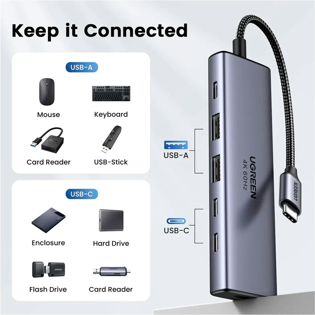 UGREEN CM511 35999 Adaptador HUB USB-C 6 en 1 a HDMI USB-A USB-C