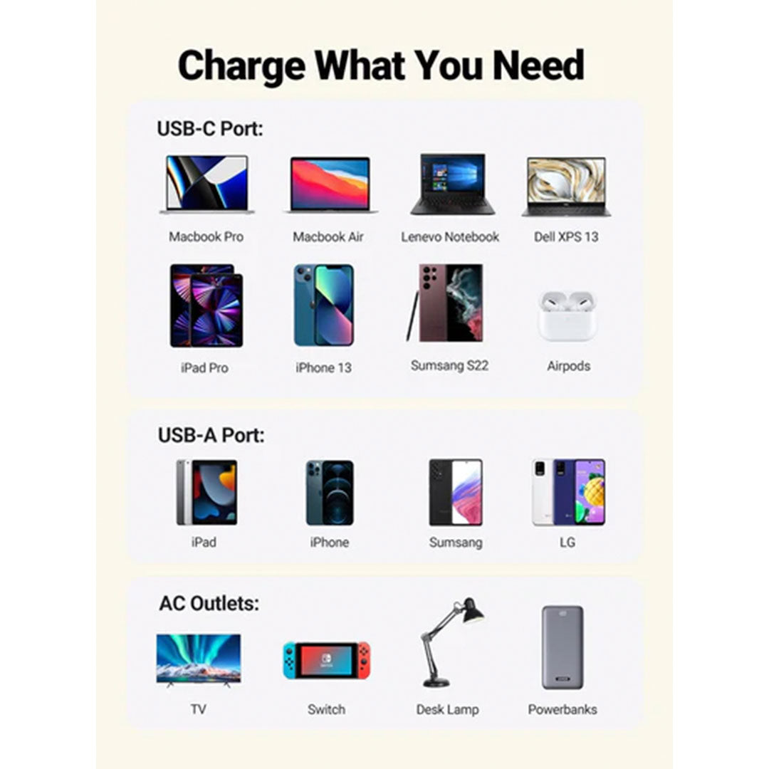 UGREEN CD270 40896 Cargador GAN USB-C 7 Puertos 100W