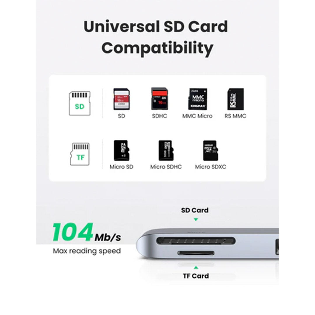 UGREEN CM251 60560 Adaptador HUB 6 en 2 USB-C a 3USB 3.0 SD TF