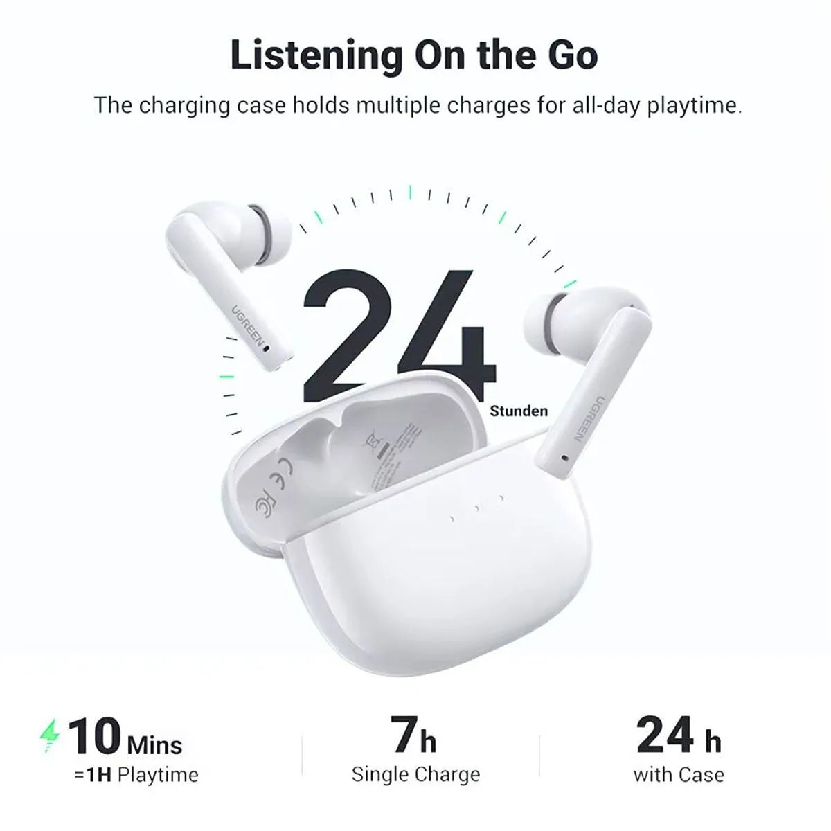 UGREEN 90206 WS106 Audífonos HiTune T3 cancelación de ruido Bluetooth TWS Blanco