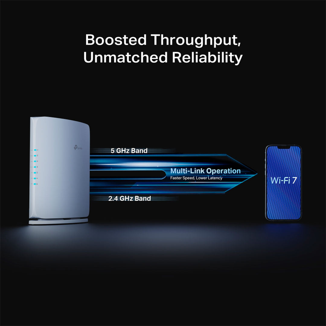 TP-LINK ARCHER BE450 Router WiFi7 BE7200 Doble Banda