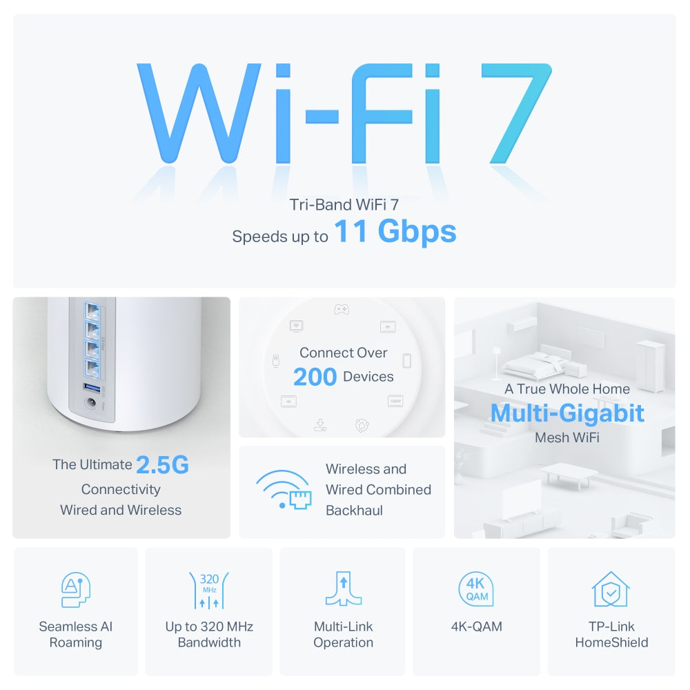 TP-LINK DECO BE65 1-Pack Router MESH WiFi7 BE11000 Triple Banda