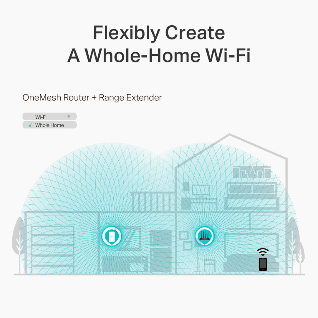 TP-LINK ARCHER C6 Router WiFi5 AC1200 Doble Banda