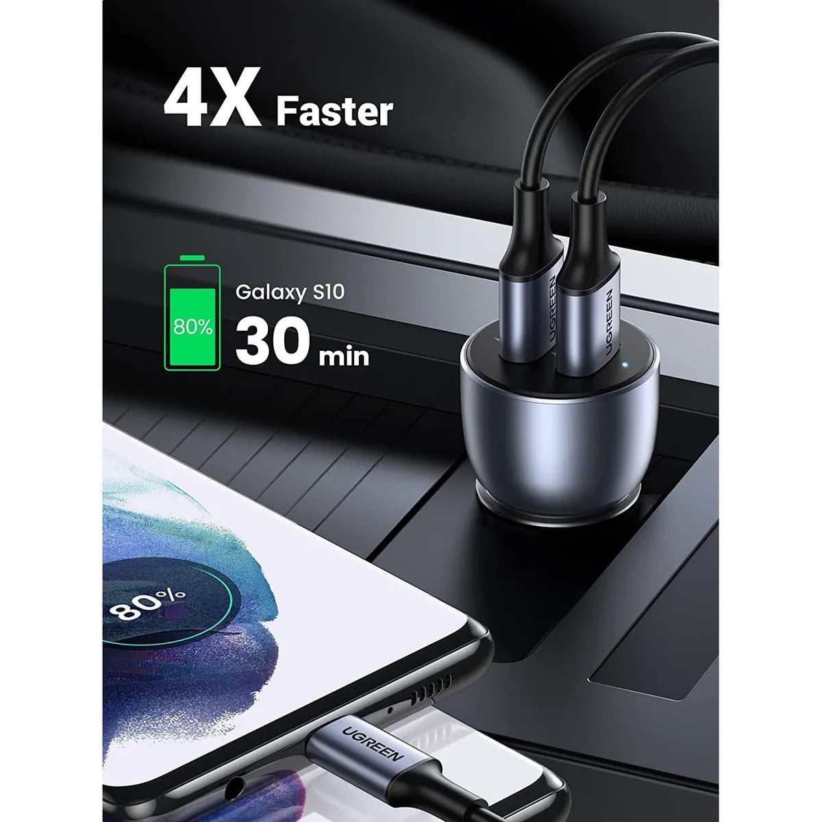 UGREEN CD213 10114 Adaptador 36W Carro USB para cargador de automóvil