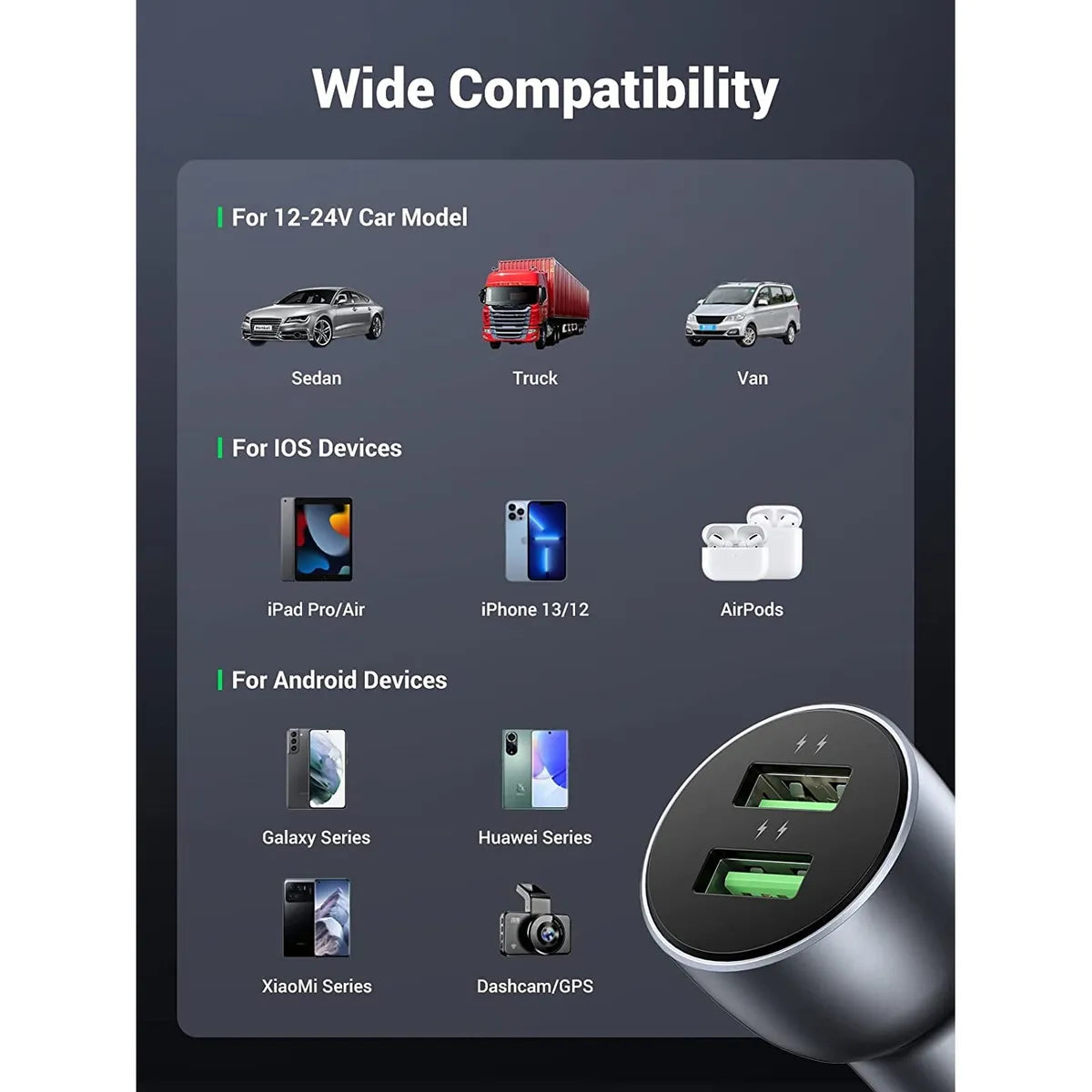 UGREEN CD213 10114 Adaptador 36W Carro USB para cargador de automóvil