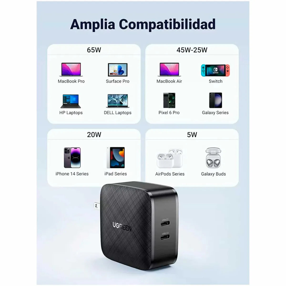 UGREEN CD216 70866 Adaptador De Corriente 2 Usb-C Carga Rapida 66W Negro