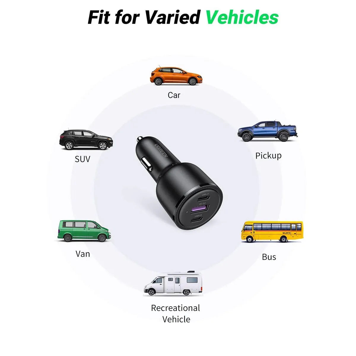 UGREEN CD239 20467 Cargador Carro Usb-c 69W, PD 65W 20W QC 18W rápida