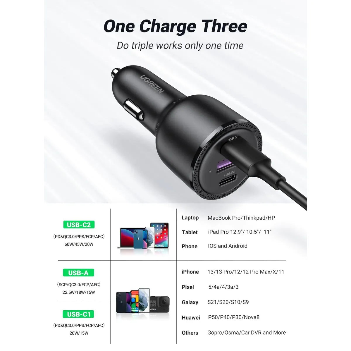 UGREEN CD239 20467 Cargador Carro Usb-c 69W, PD 65W 20W QC 18W rápida