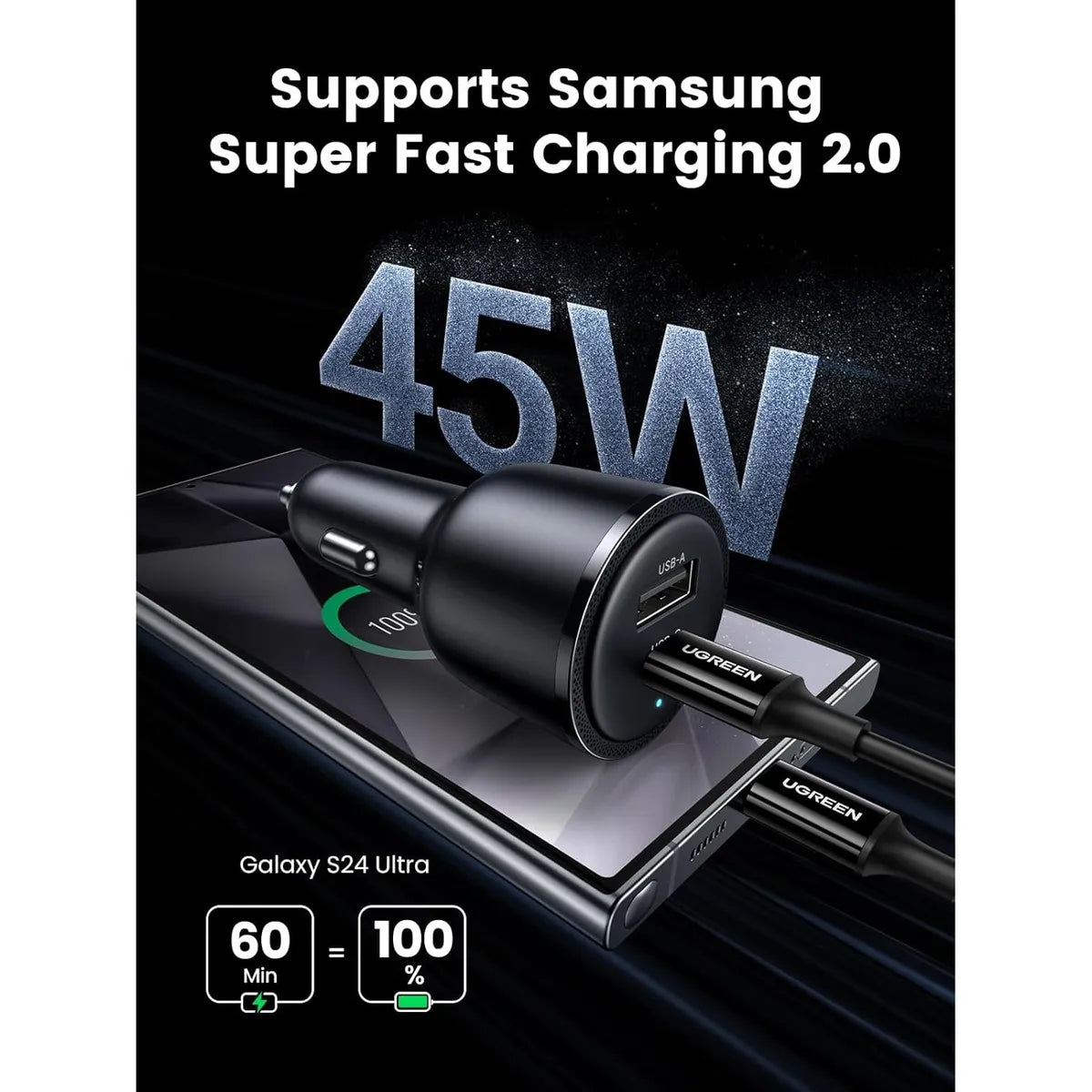 UGREEN CD239 90645 Cargador de Coche USB-C 63W 45W Dual