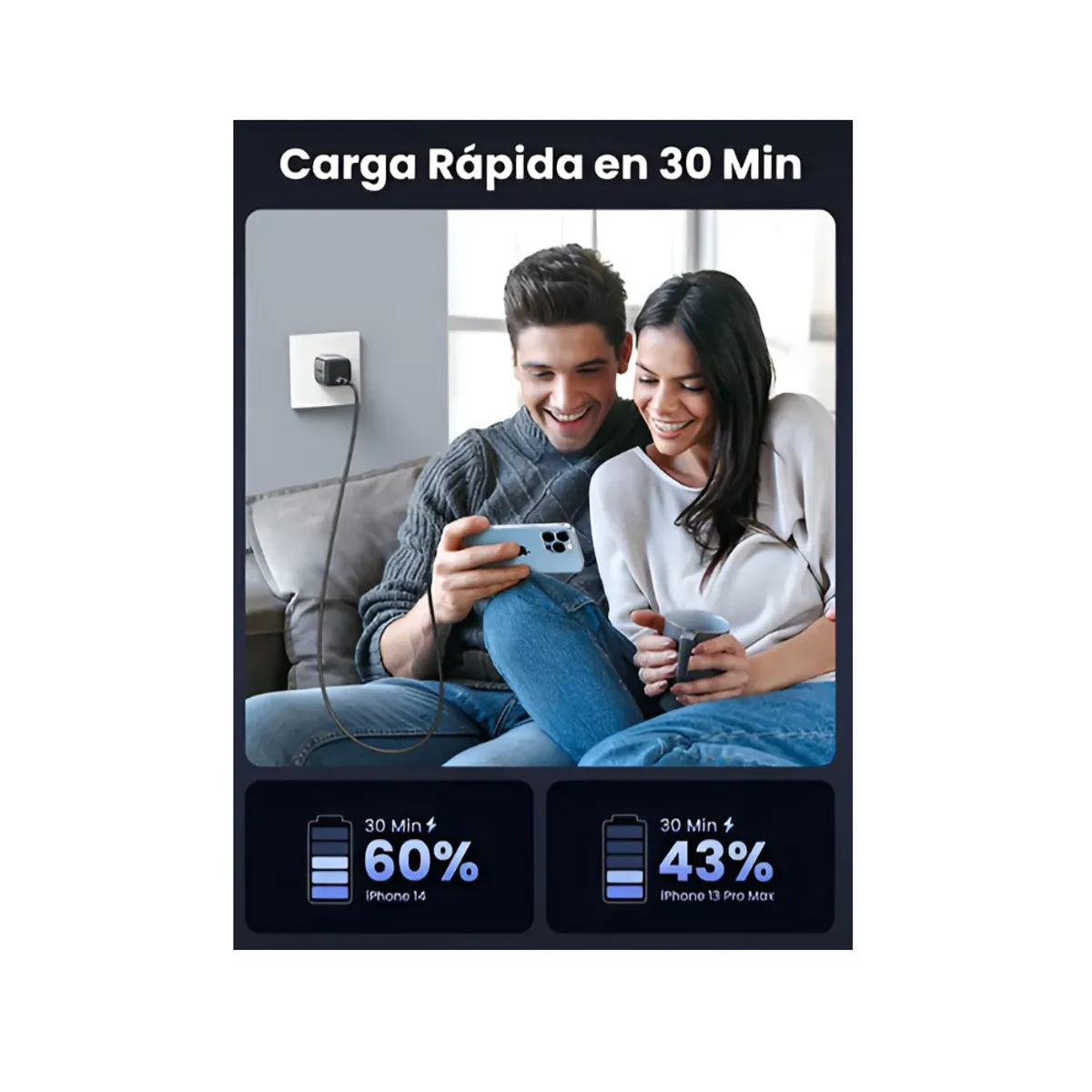 UGREEN CD318 90902 Cargador 20W USB-C GaN PD