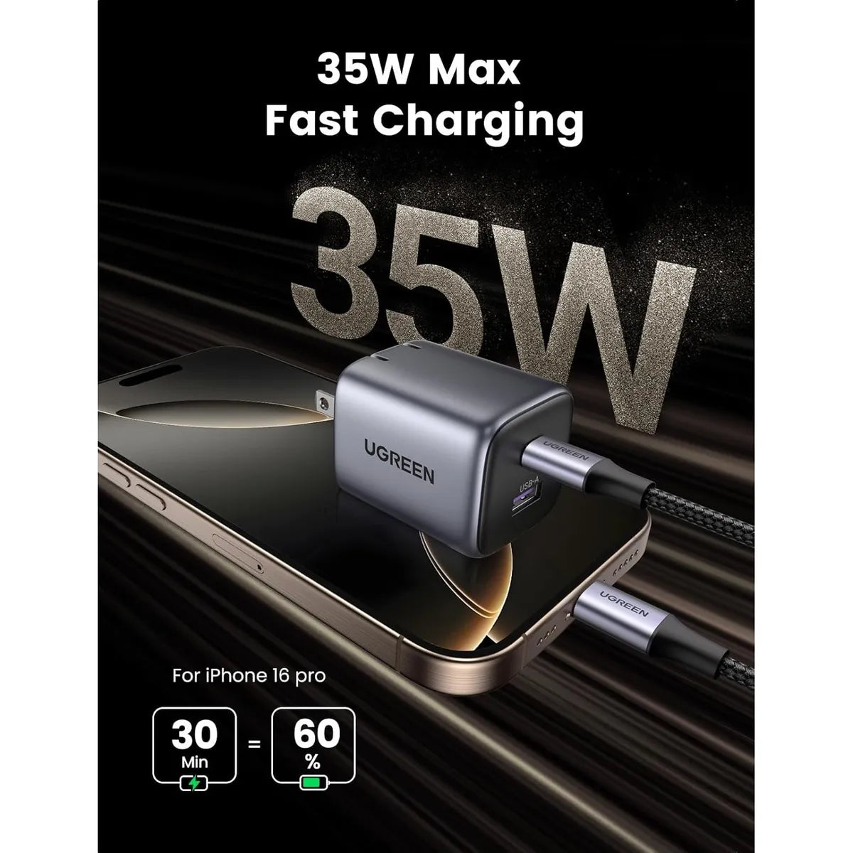 UGREEN CD350 15538 Cargador Nexode USB-C 35W 2 Puertos GaN Plegable