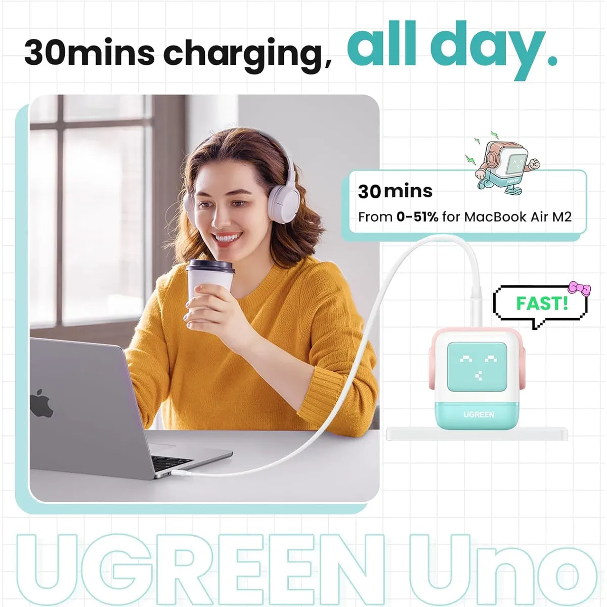 UGREEN CD361 35856 Cargador UNO USB C Robot Nexode GaN 65W Carga Rápida