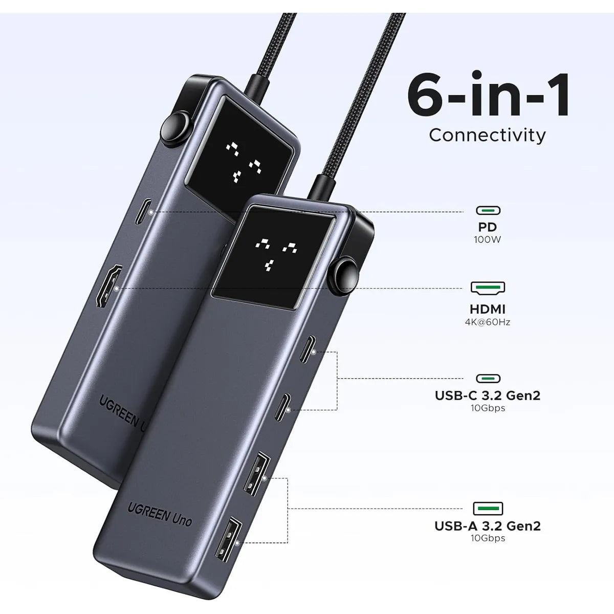 UGREEN CM888 35998 Hub USB-C 6 en 1 con HDMI 4K 60Hz y Puertos USB-A/C