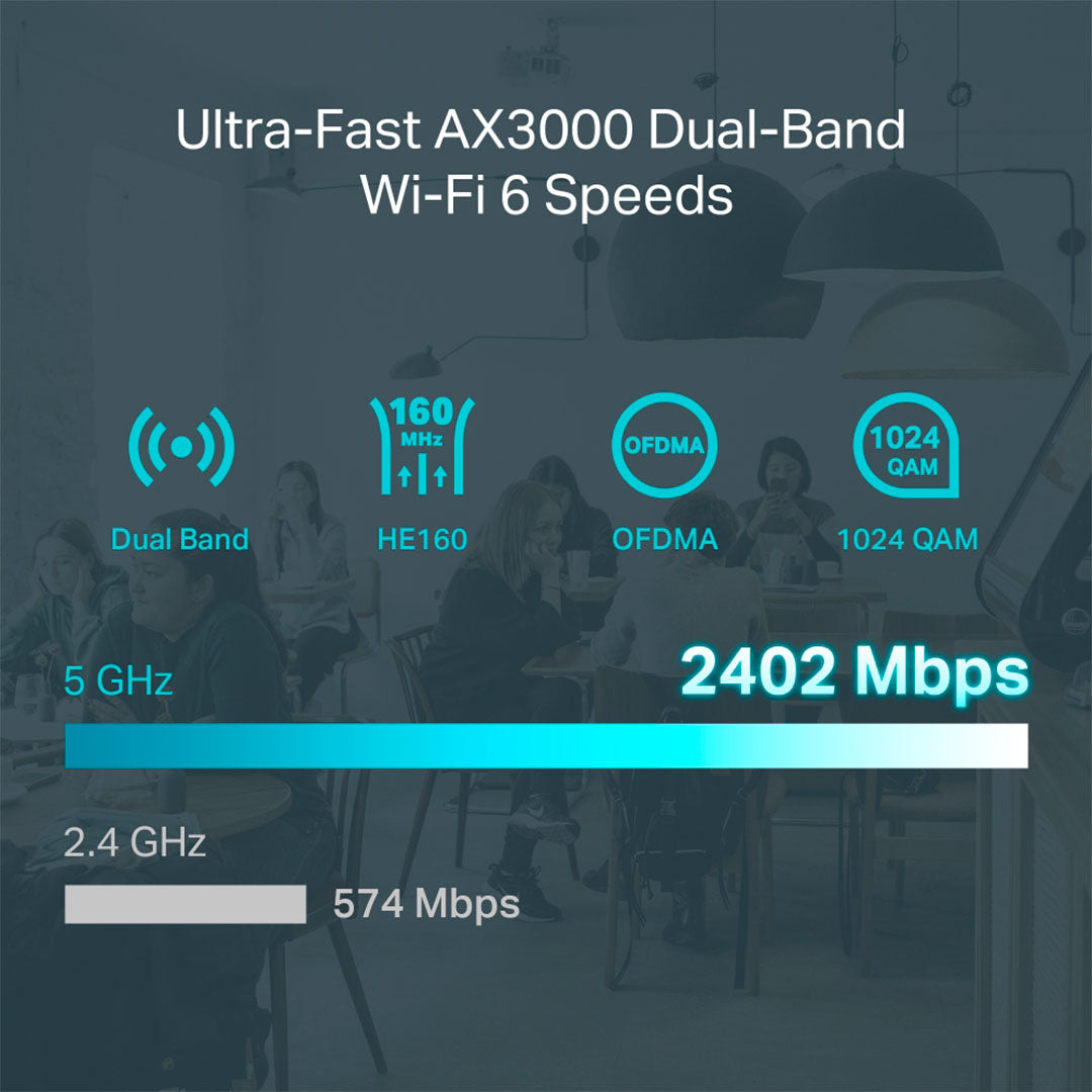 TP-LINK ER706W Router Omada AX3000 Gigabit VPN