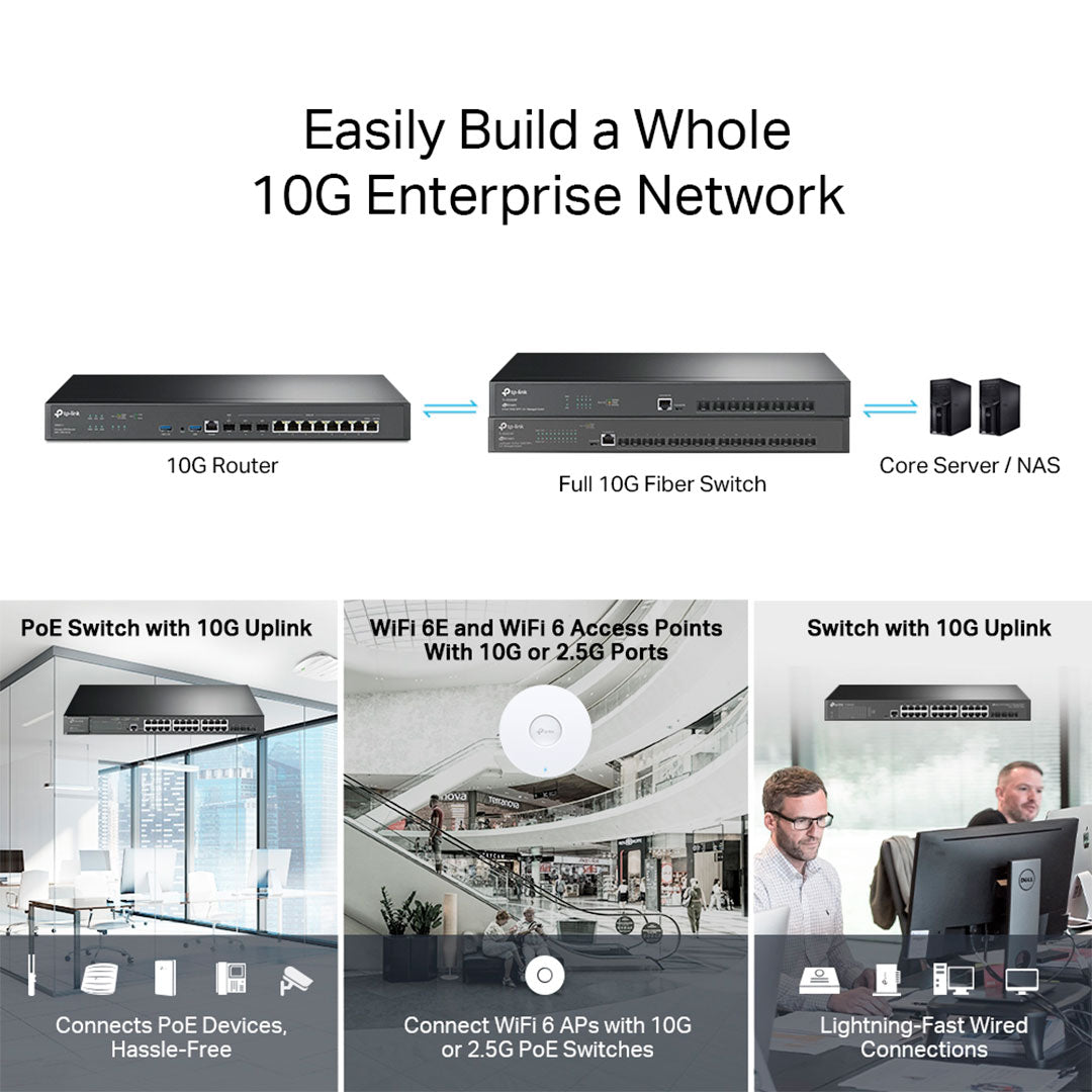 TP-LINK ER8411 Router VPN Omada 10 Puertos 10G