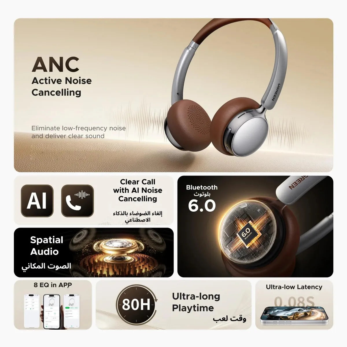 UGREEN HP207 75629 Auriculares Studio Plus Headphones ANC Premium 80 horas