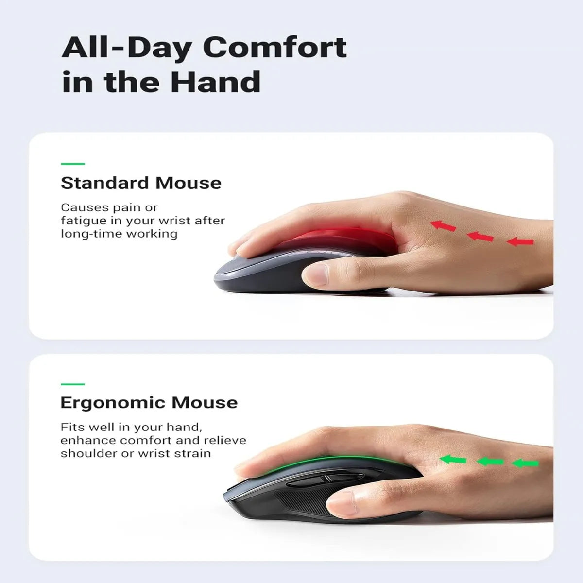 UGREEN MU006 90855 Mouse Inalámbrico 2.4G y Bluetooth 4000dpi Gris