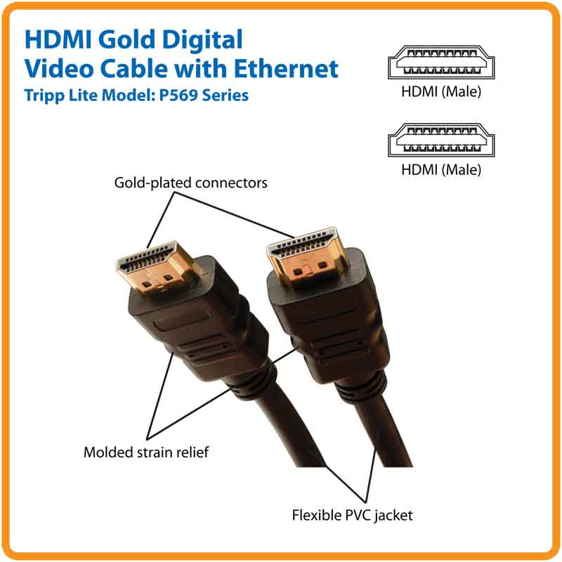 TRIPP LITE P569-006-SLIM CABLE HDMI SLIM 4K M/M 1.83MT Cable Ultra HD 4K x 2K 4096x2160 1.83mts. de video