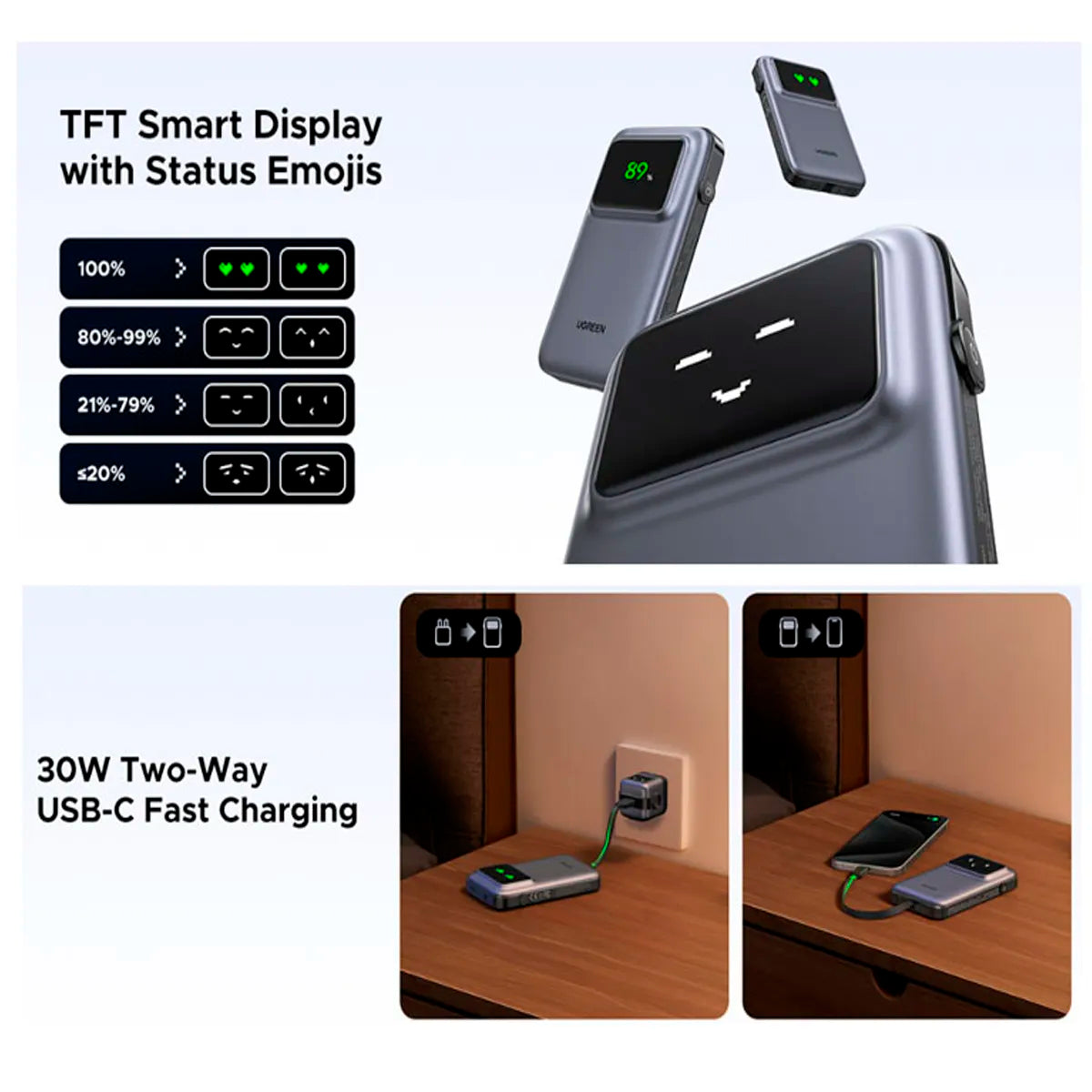 UGREEN PB511 35603B Power Bank 10000mAh USB-C Integrado 30W QC TFT