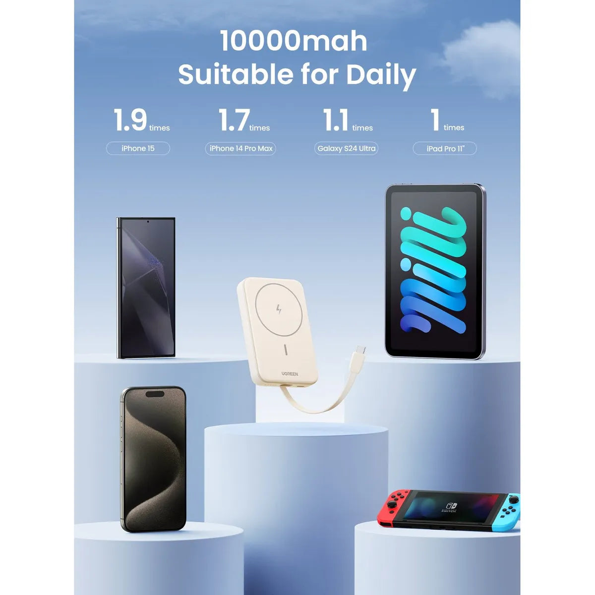 UGREEN PB760 35341 Power Bank Inalámbrico Magnético 10000mAh