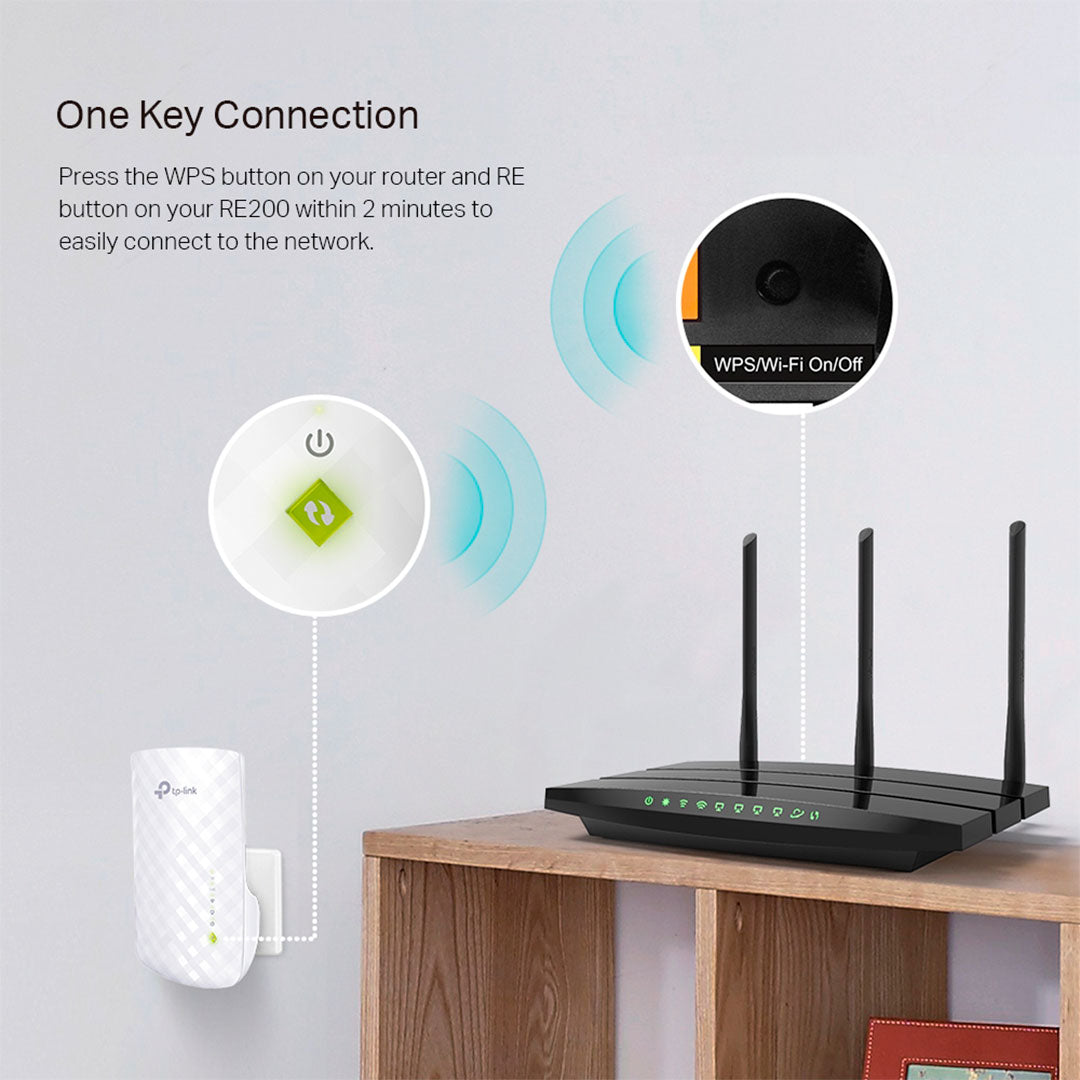 TP-LINK RE200 Repetidor de Señal WiFi5 AC750 Doble Banda