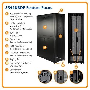 TRIPP-LITE SR42UB Gabinete Rack de Piso 42RU 19" 199x60x109cm Puertas de Malla