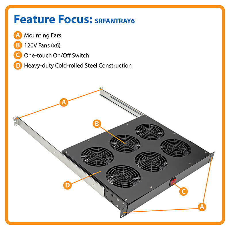 TRIPP-LITE SRFANTRAY6 Bandeja, de Ventilador, para Racks, 1U 6 Ventiladors, 120V, 576CFM, PARA, PULGADAS