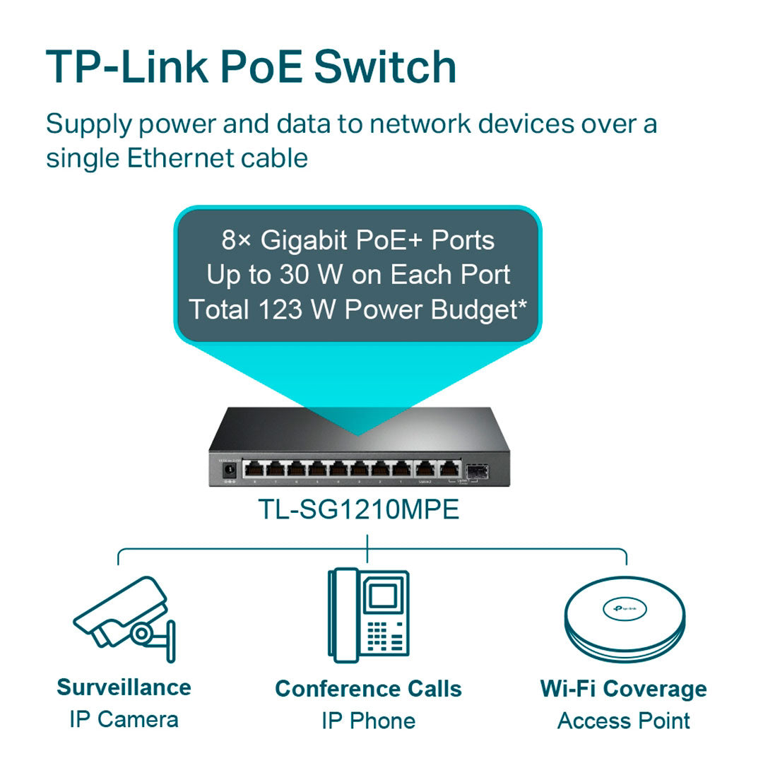 TP-LINK SG1210MPE Switch Smart Easy 10 Puertos Gigabit 8P PoE