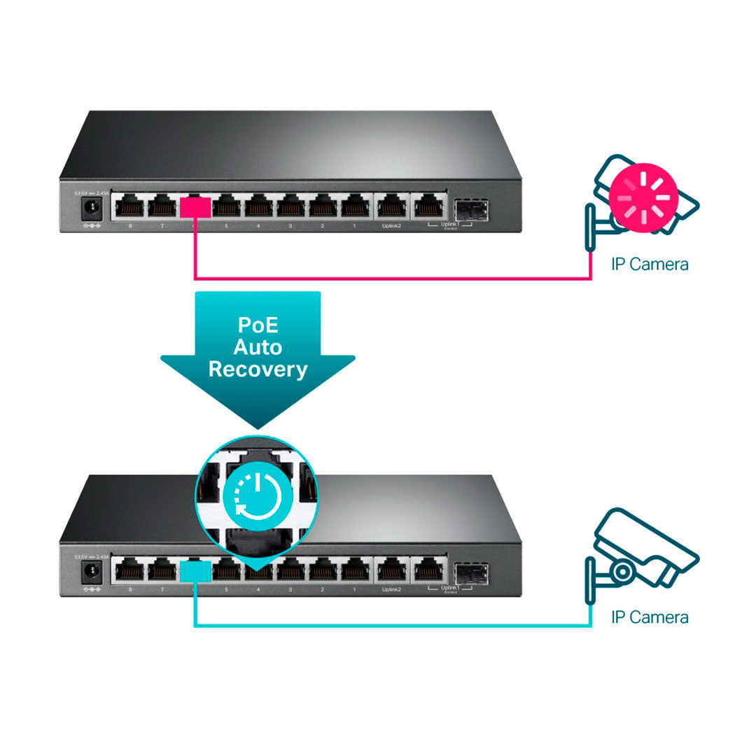 TP-LINK SG1210MPE Switch Smart Easy 10 Puertos Gigabit 8P PoE