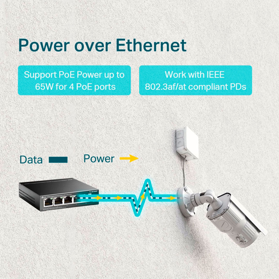 TP-LINK SG605P Switch 5 Puertos Gigabit 4P PoE+