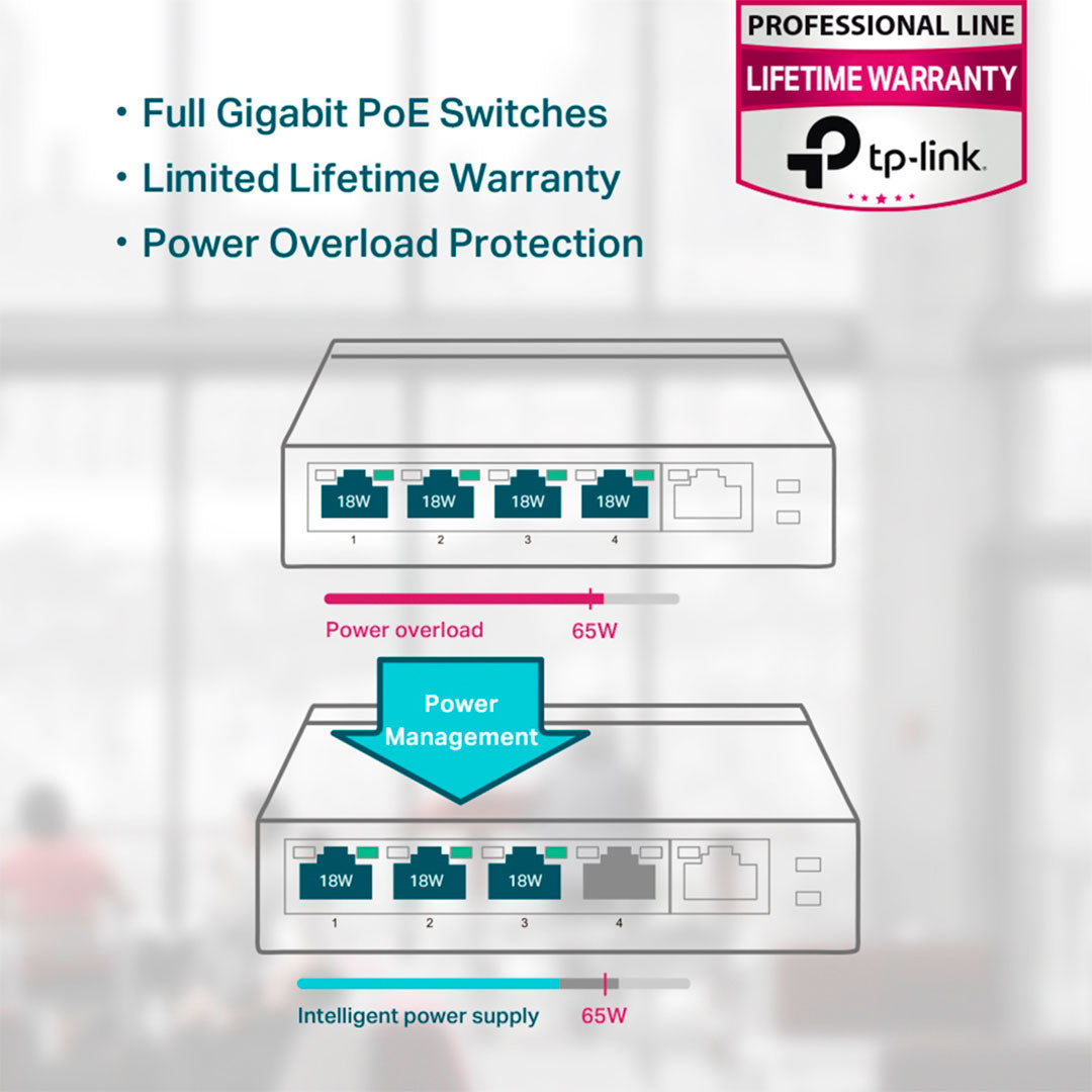 TP-LINK SG605P Switch 5 Puertos Gigabit 4P PoE+
