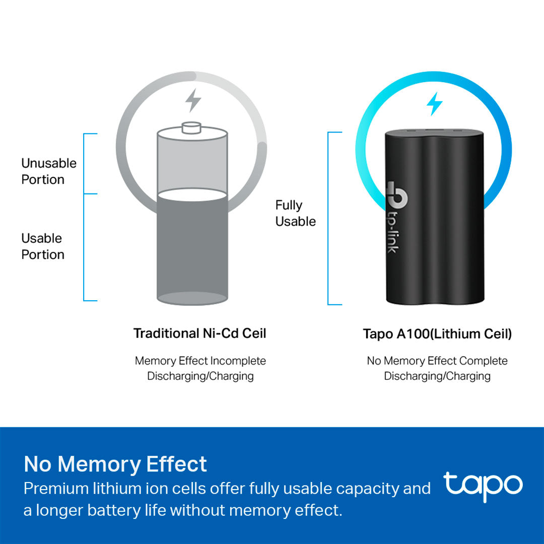 TP-LINK Tapo A100 Paquete de Baterías, 6700 mAh 3V
