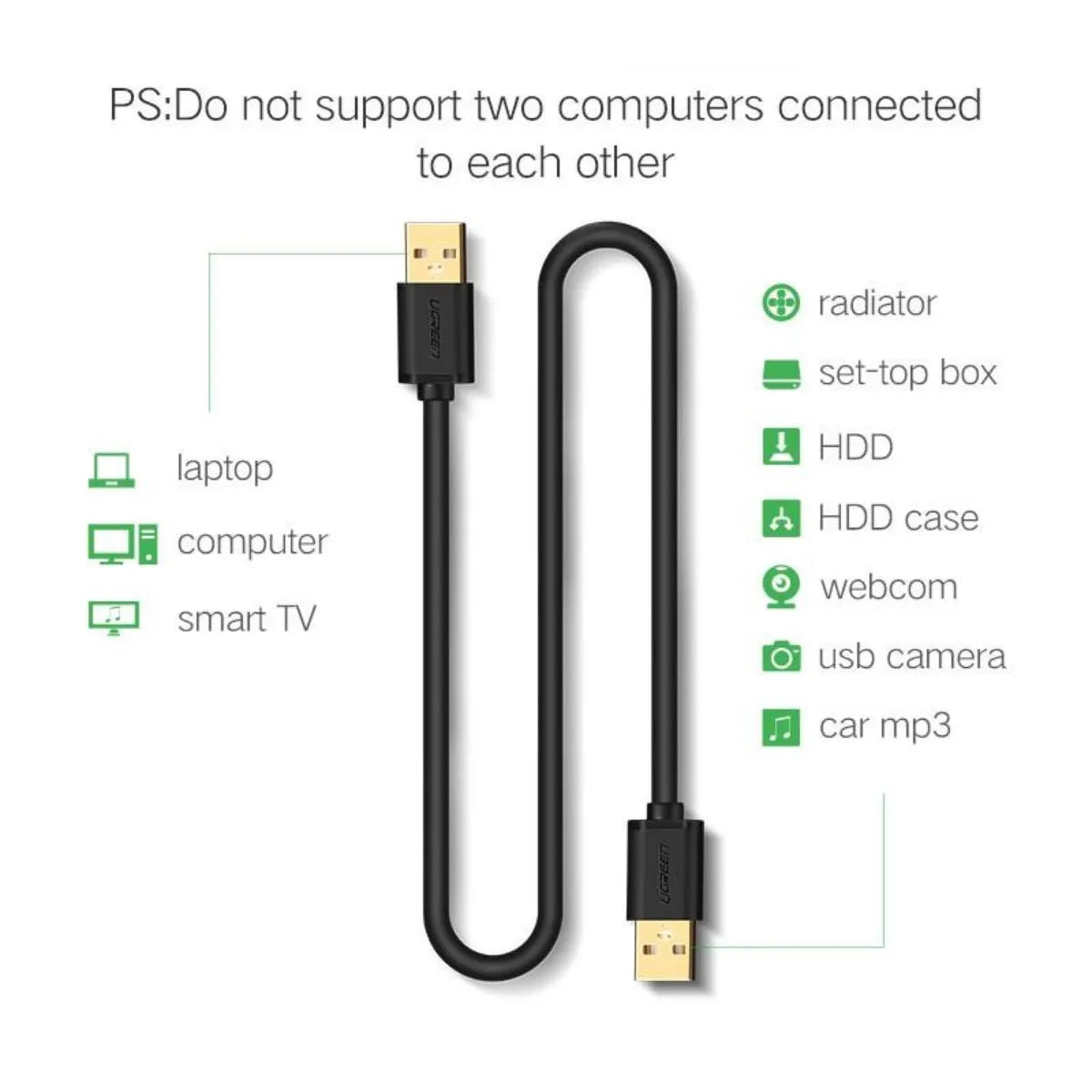 UGREEN US102 10309 Cable USB 2.0 1m