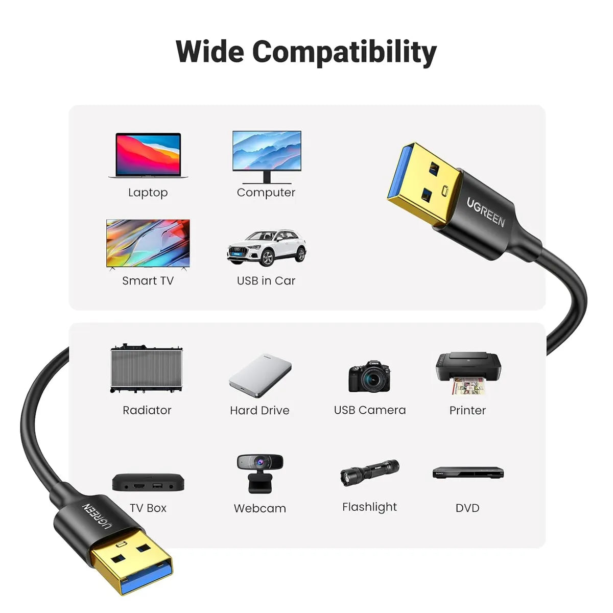 UGREEN US128 10371 Cable USB-A a USB-A 2m