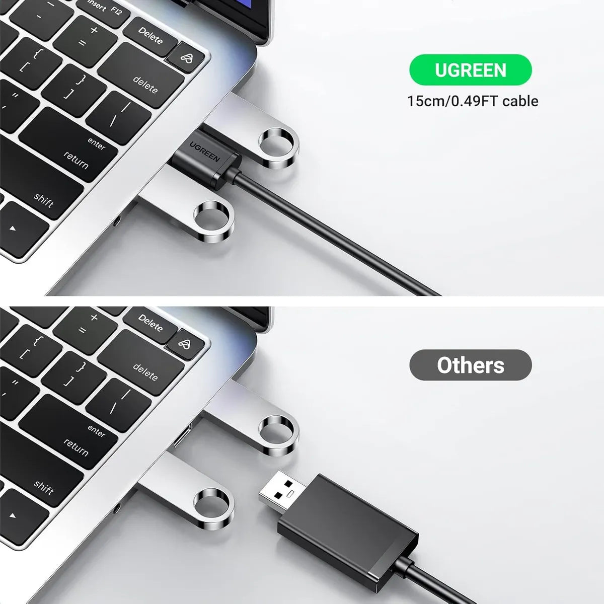 UGREEN US205 30724 Adaptador de Audio para Auriculares USB a 3,5 mm Tarjeta de Sonido Externa