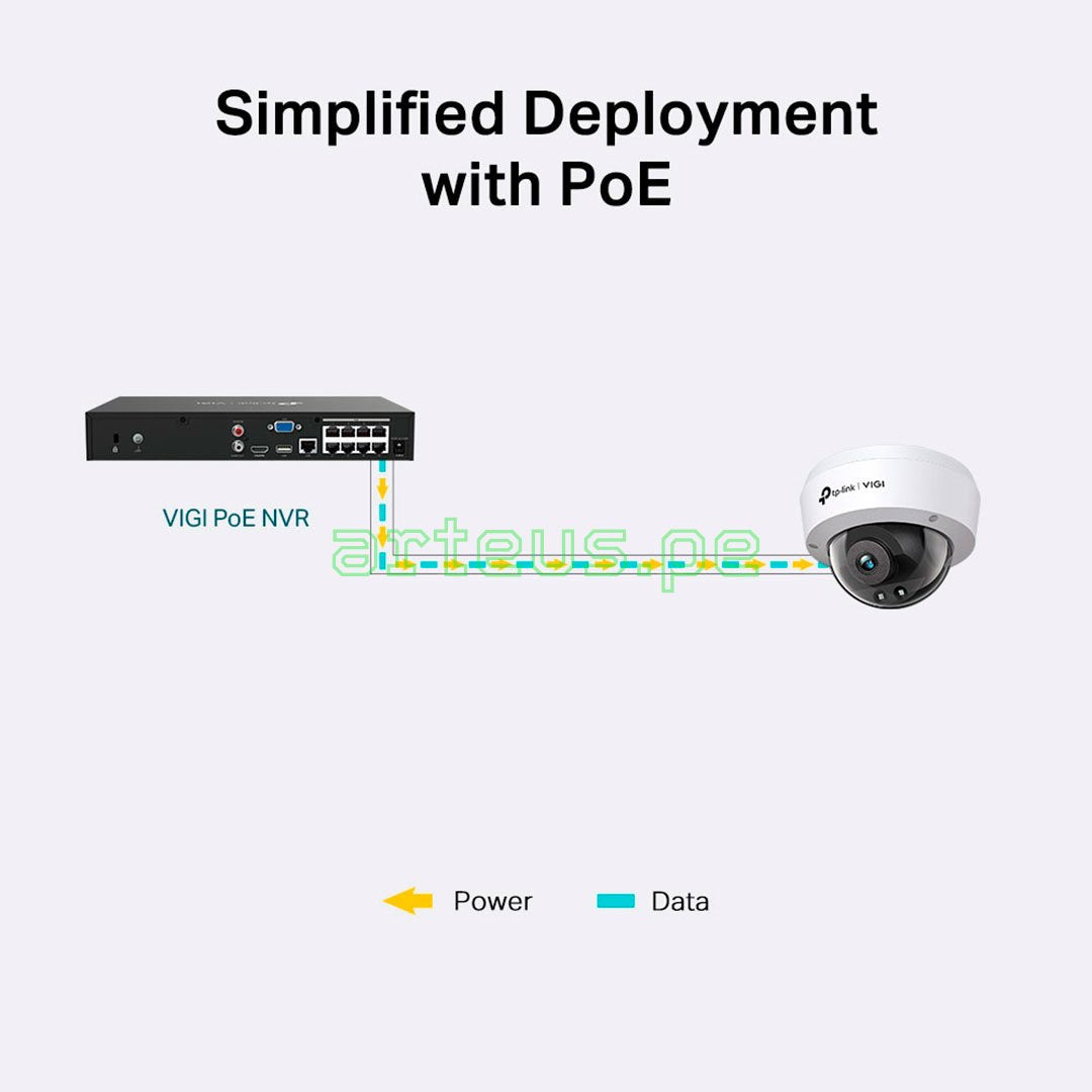 TP-LINK VIGI C220I 2.8mm Cámara de Seguridad IP PoE 2MP