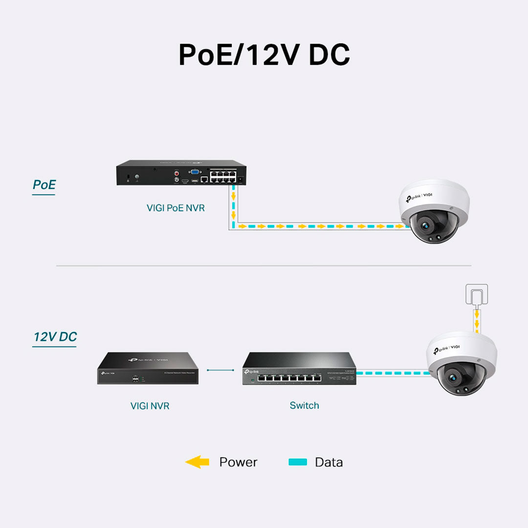 TP-LINK VIGI C230I 4mm Cámara de Seguridad IP PoE 3MP 2K