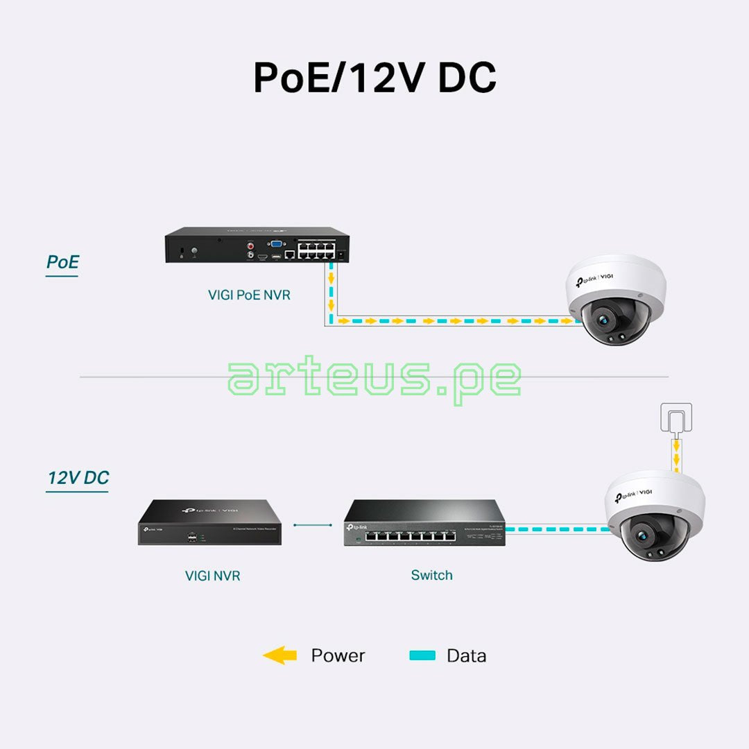 TP-LINK VIGI C240I 4mm Cámara de Seguridad IP PoE 4MP 2K+