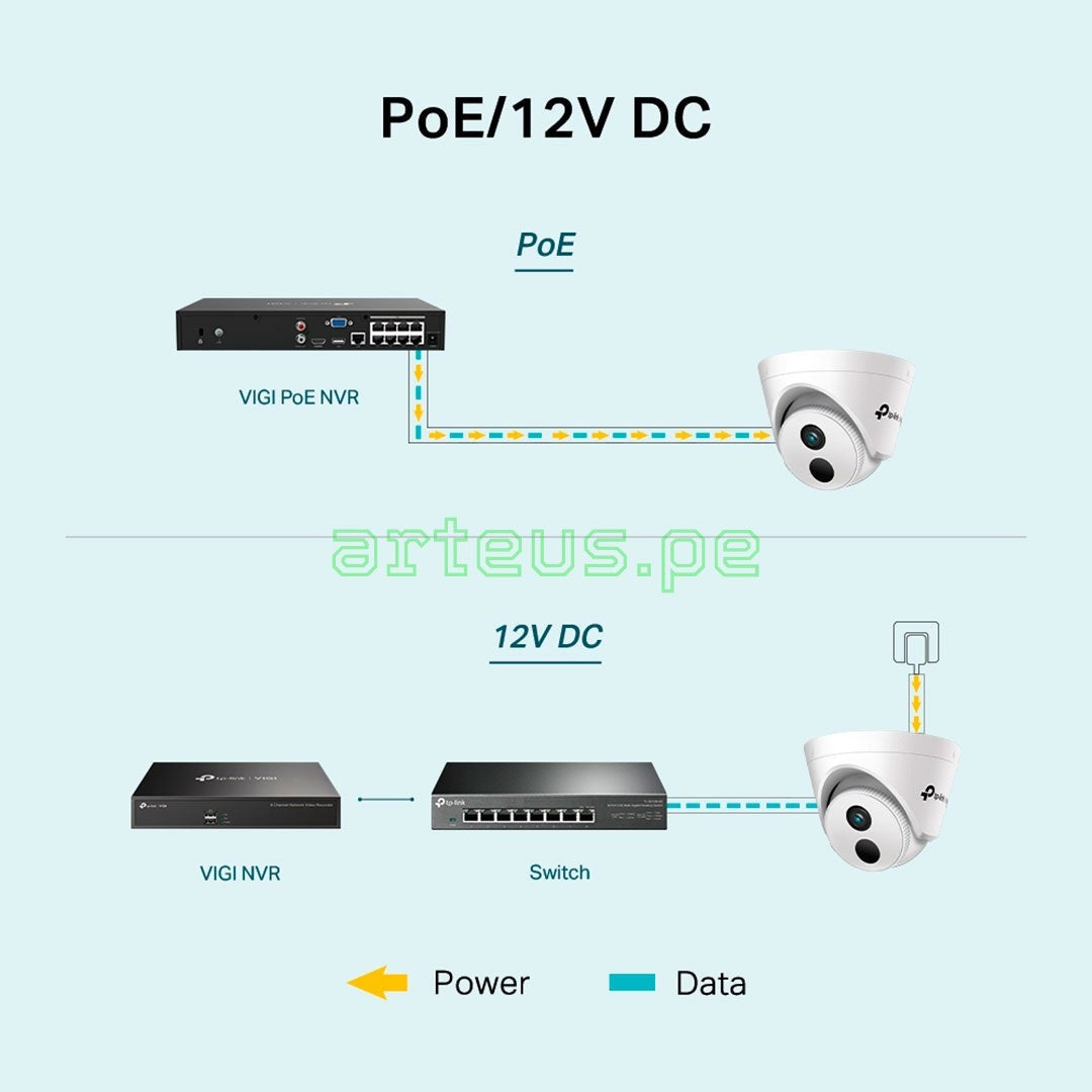 TP-LINK VIGI C430I 4mm Cámara de Seguridad IP PoE 3MP 2K