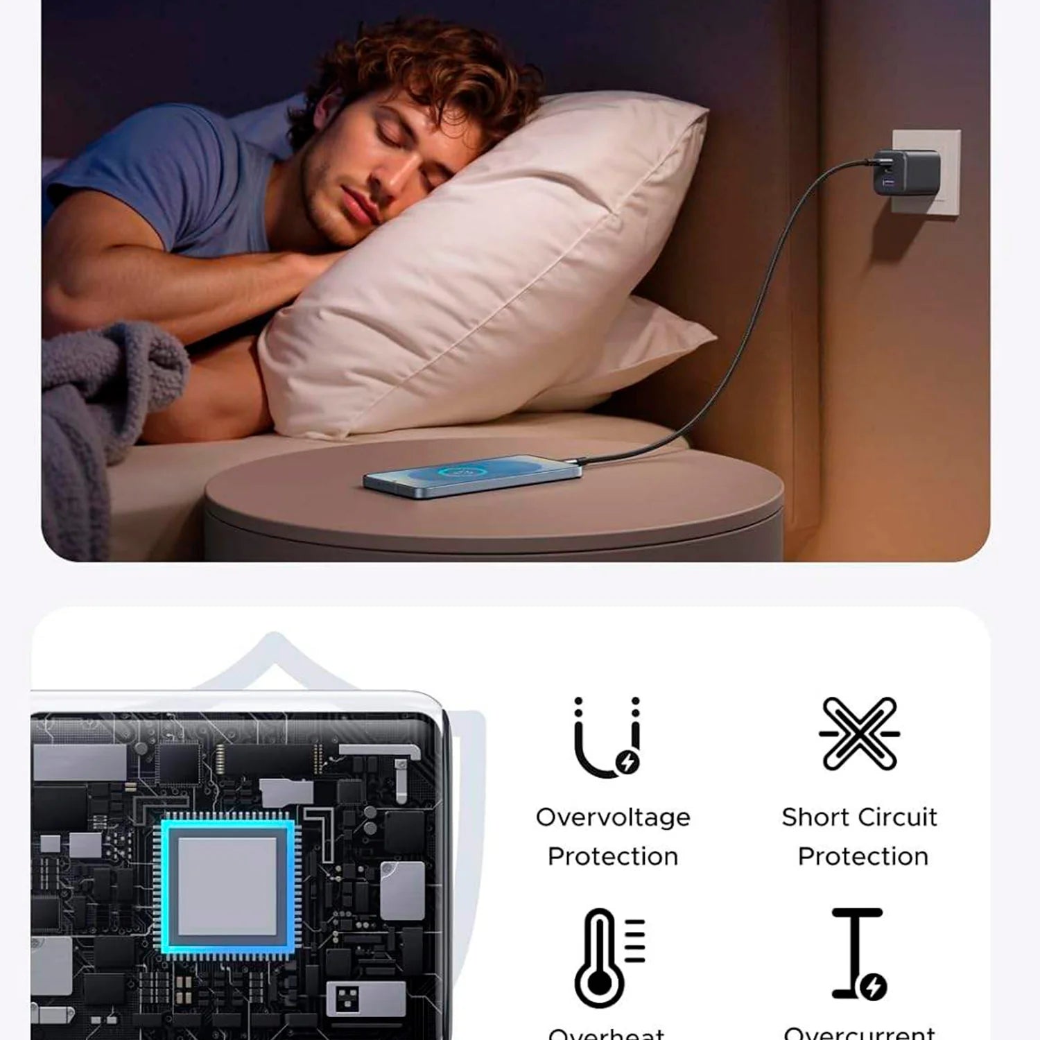 UGREEN X527 65155B Cargador GAN 3 USB-C 1 USB-A 45W