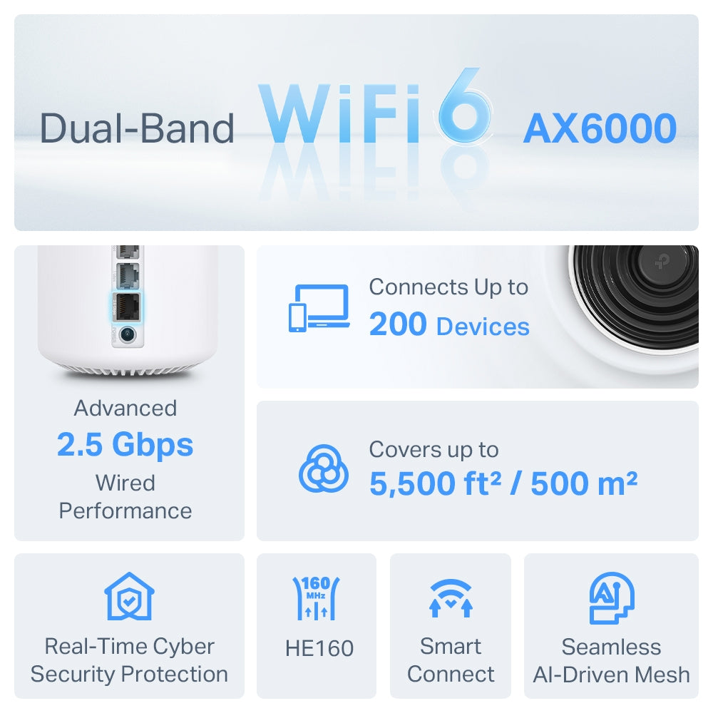 TP-LINK DECO X80 3-Pack Router Mesh WiFi6 AX6000 Doble Banda