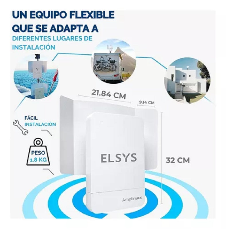 ELSYS EPRL15 AMPLIMAX Modem 4G LTE Receptor para zona rural