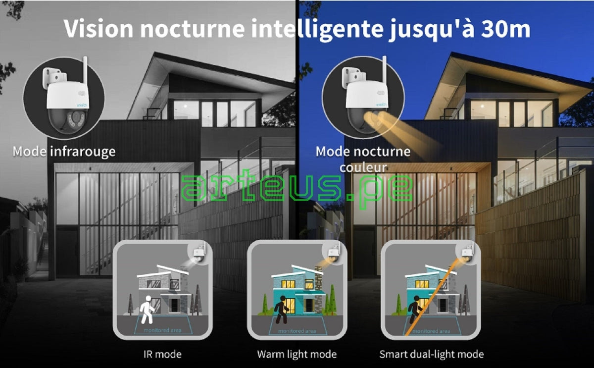 UNIVIEW UHO-P1A-M3F4D Cámara de seguridad WIFI 3MP 2K PT 360º audio y alarma