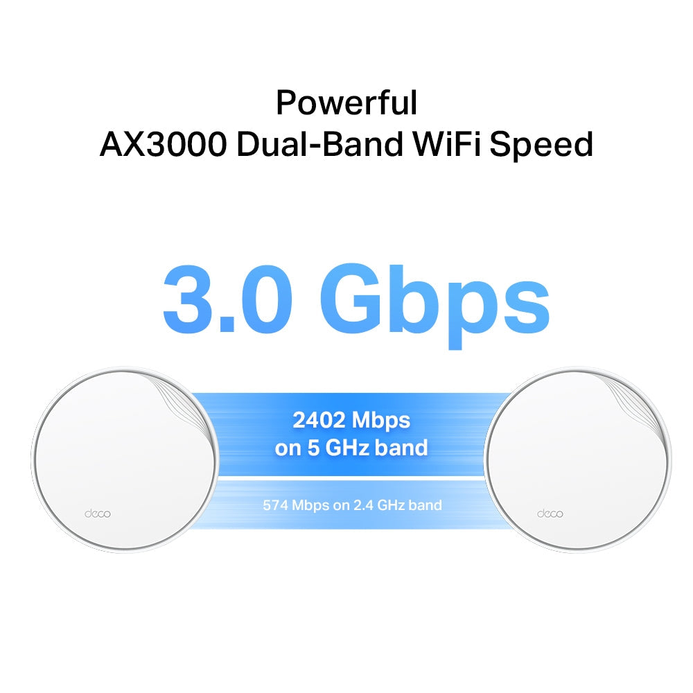 TP-LINK DECO X50-POE 1-Pack Router Mesh WiFi AX3000 Doble Banda