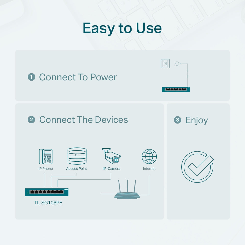 TP-LINK SG108PE Switch 8 Puertos Gigabit 4 PoE Easy Smart