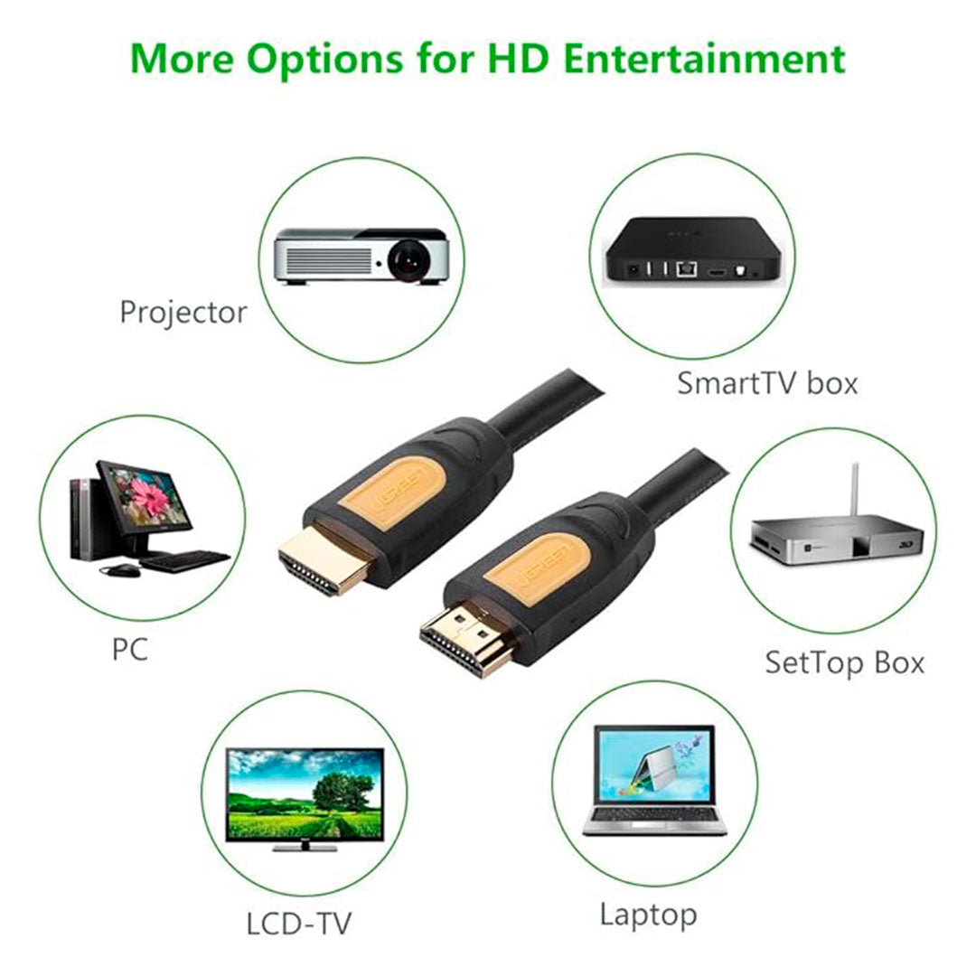UGREEN HD101 10129 Cable HDMI 2.0 4K 2m