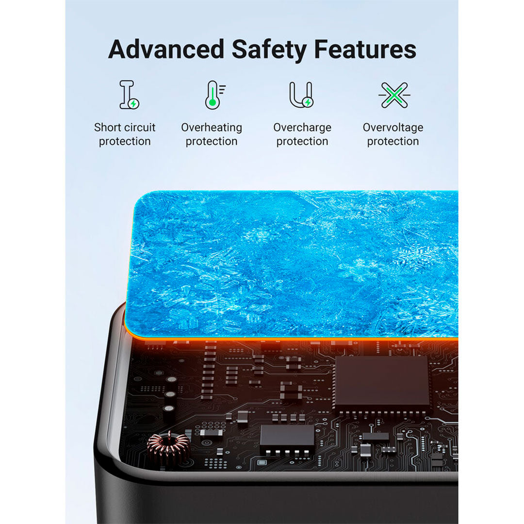 UGREEN CD244 10334 Nexode Cargador GAN 2USB-C 1USB-A 65W