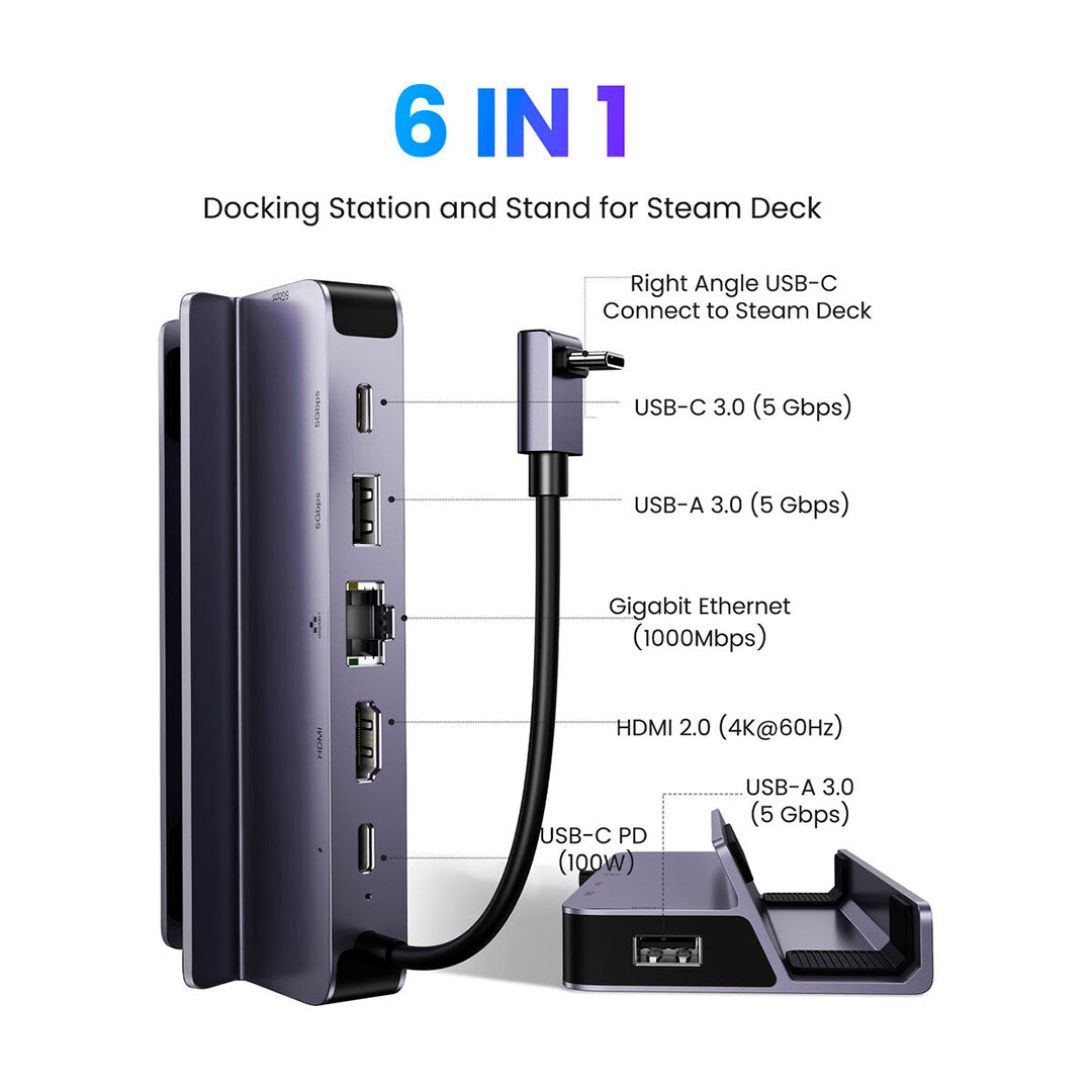 UGREEN CM666 15388 Estación de Acoplamiento USB-C 6 en 1